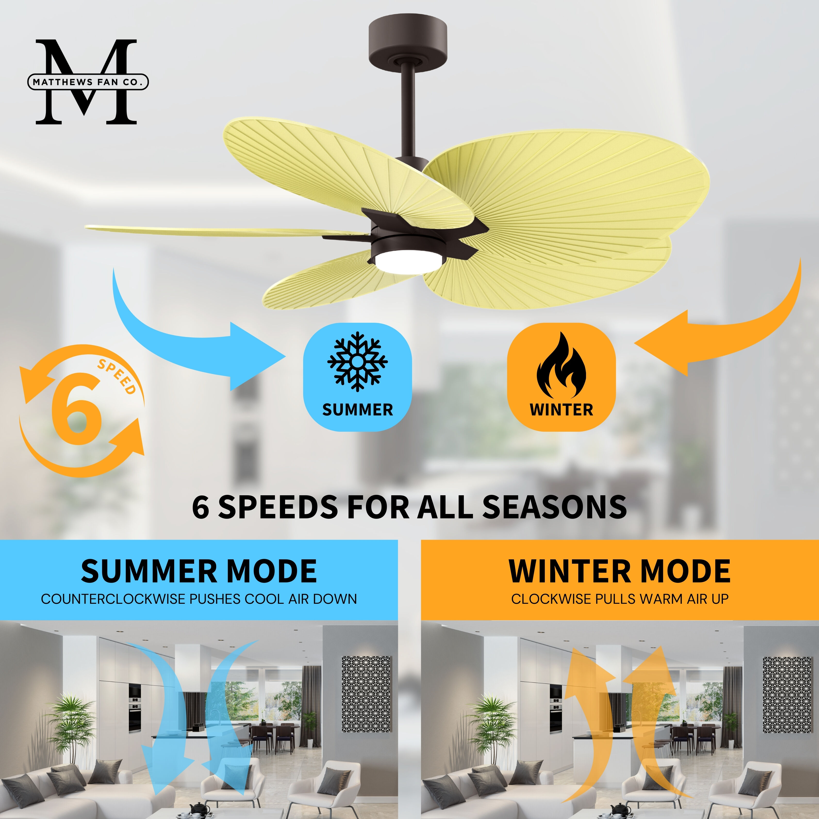 Atlas Alessandra Tropical - LK 48 inch Textured Bronze with Light Yellow Blades Ceiling Fan